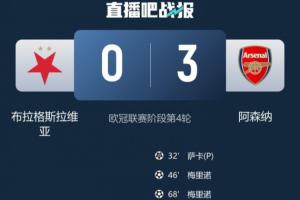 统治还在继续！阿森纳各赛事10连胜+连续8场零封，开季16场丢3球